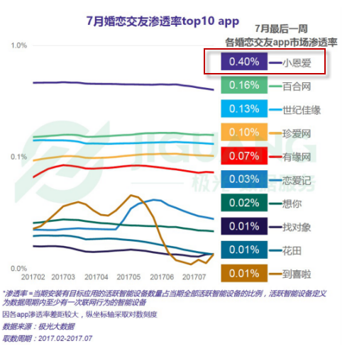 为什么人在「养成良好习惯」上存在惰性？